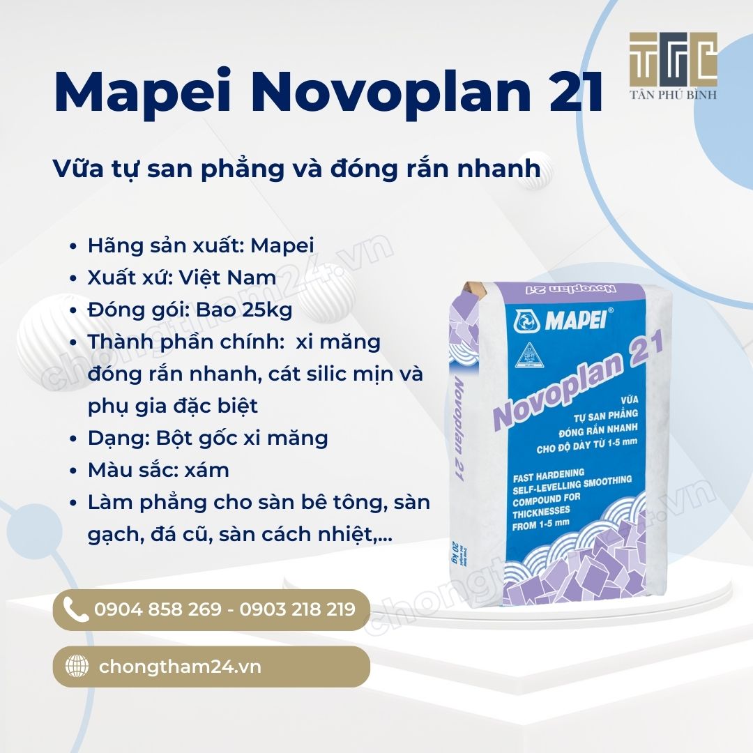Mapei Novoplan 21 – Vữa tự san phẳng nền sàn
